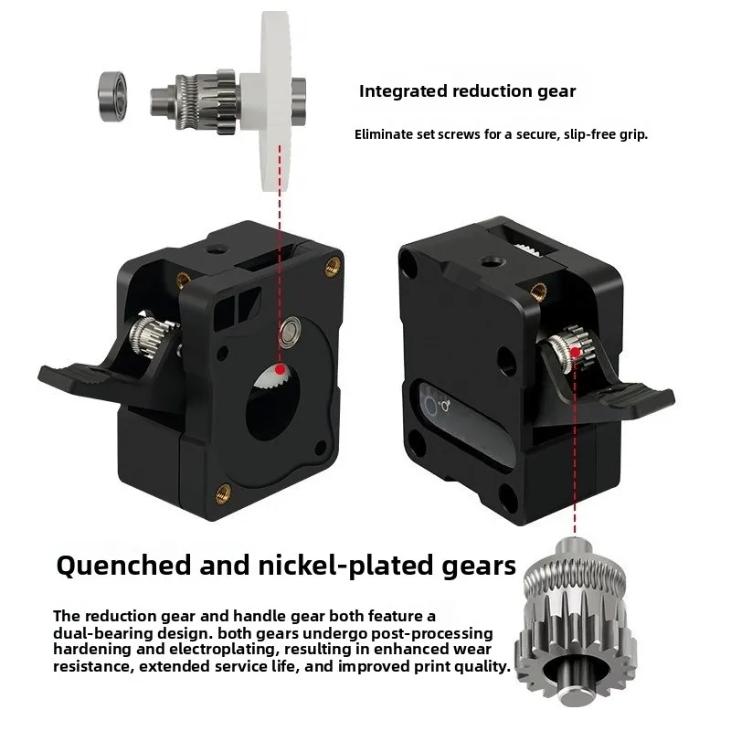 All-in-one Dual Gear Extruder No Slippage Design for 1.75mm Filament 3D Printer Upgrade
