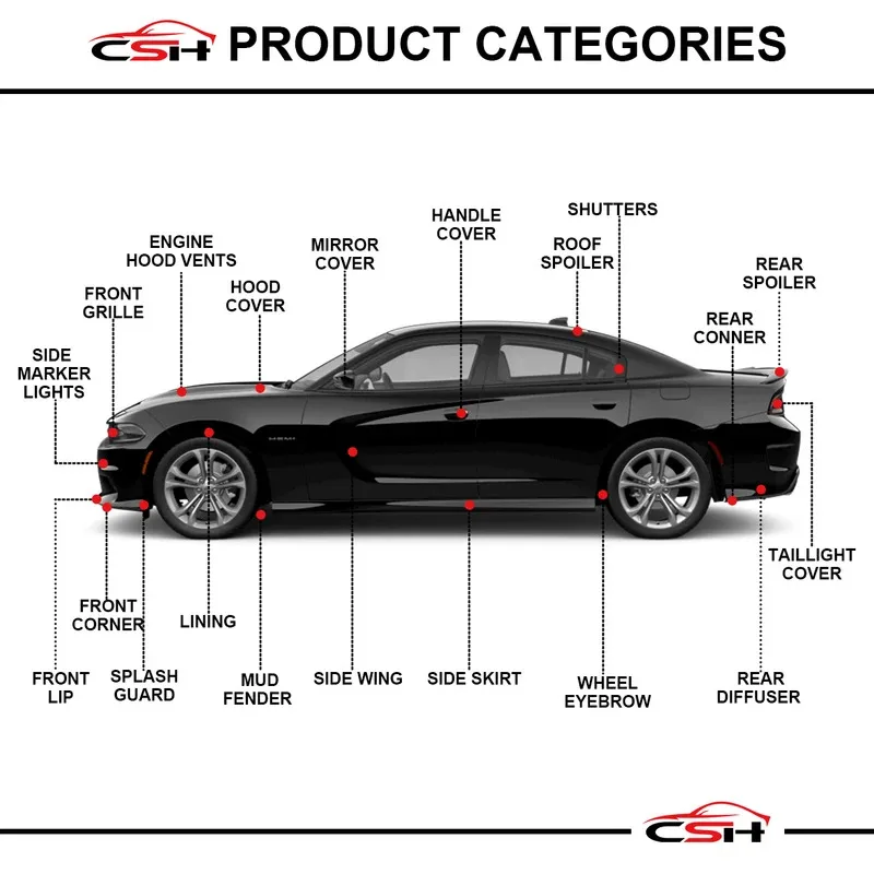 ฝาครอบกันไฟสำหรับฝากระโปรงหน้ารถยนต์สีดำ ยี่ห้อ Chaoshenghang สำหรับ Charger ปี 2015 2016 2017 2018 2019 2020 2021+