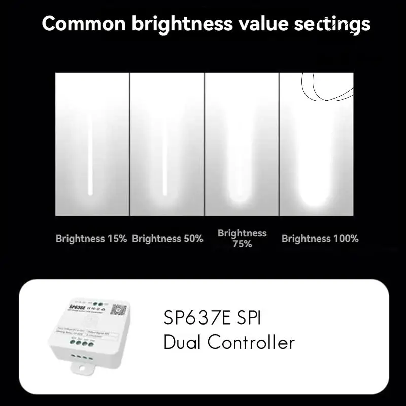 Y50A-And-SP637E SPI Doppio controller DC5-24V Supporto telecomando touch 2.4G