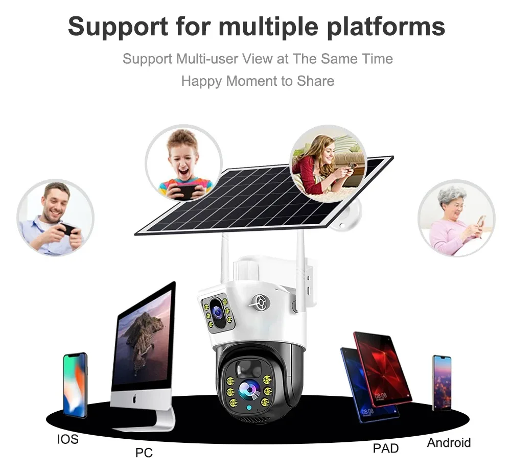 Dual Lens 4G/WiFi Camera Solar PIR Human D