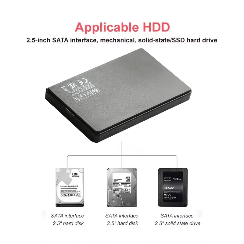 USB 3.1 External Hard Drive Enclosure 2.5 inch SATA to USB3.1 UASP Clear Portable Hard Drive Case 4T HDD Tool-Free Transparent