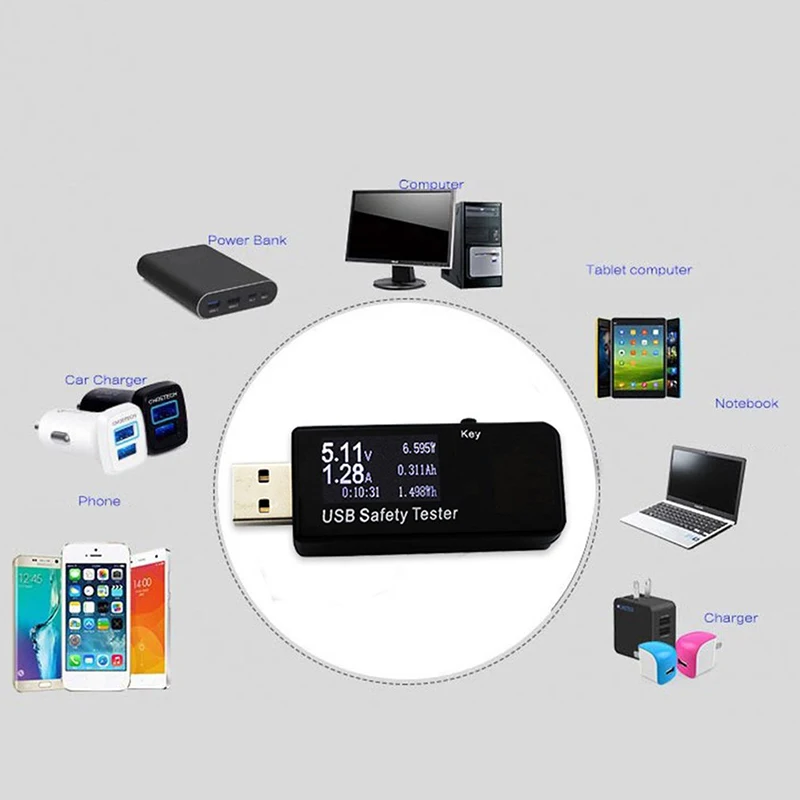 Mini USB Safety Security Tester LED Digital Voltmeter Ammeter Battery Capacity Indicator Voltage Power Meter Charger