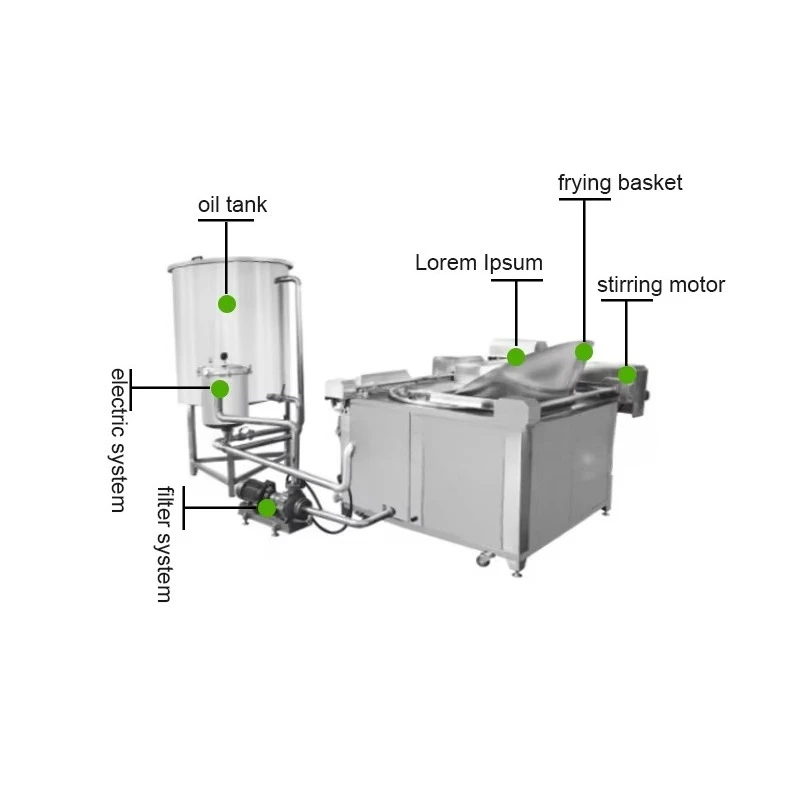 Commercial Industrial Automatic Frying Fully Automatic French Fries Snack Potato Chips Batch Fryer