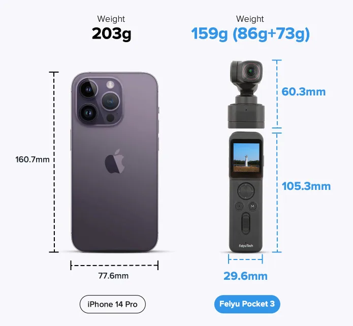 Fotografie Pocket 3 4K 60fps Beeldmateriaal Magnetische Bevestiger Ai Tracking Volg 3-assige Camera Cardanische Ophanging