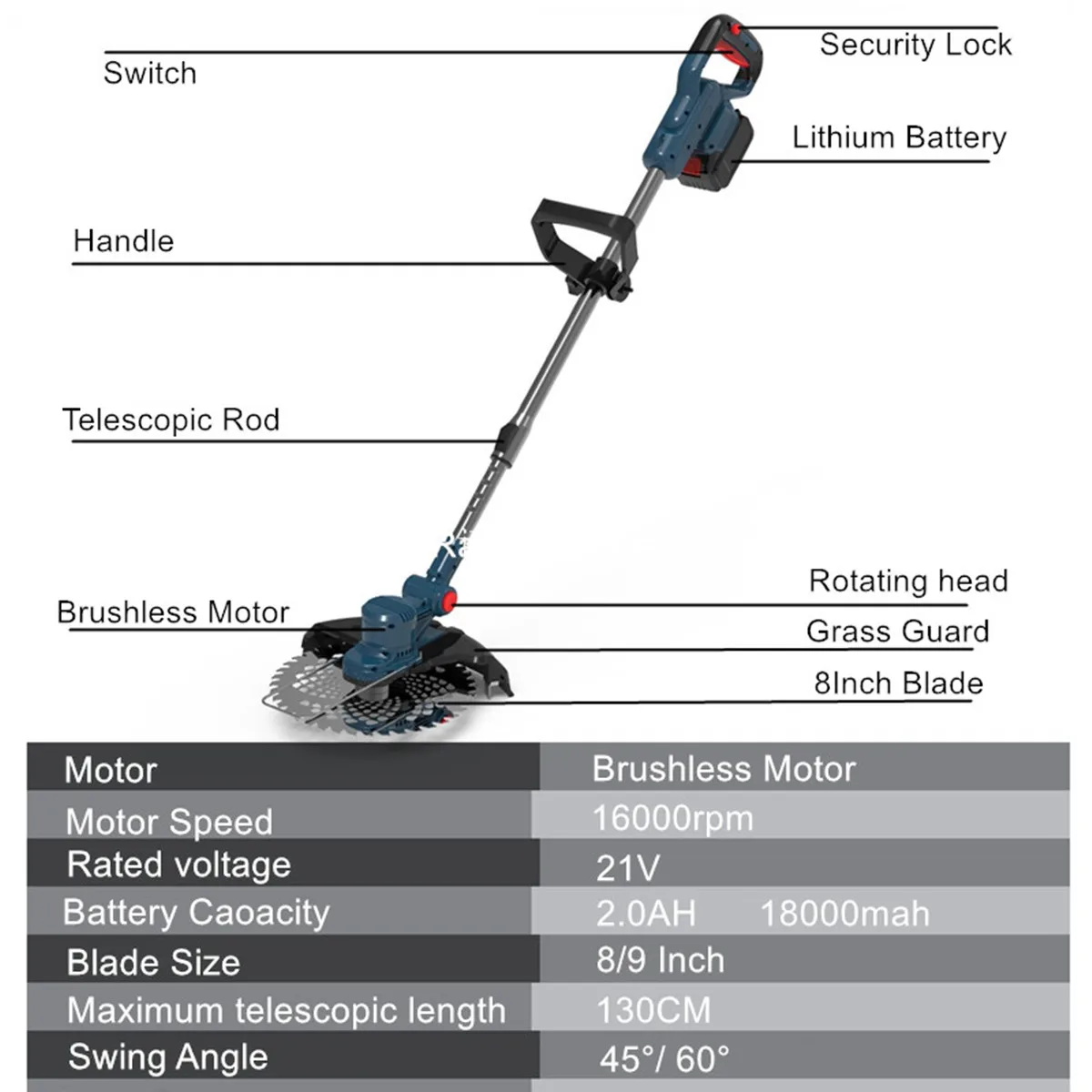 Imagem -02 - Brushless Electric Lawn Mower Cordless Grass Trimmer Ramos Arbusto Cortador de Poda Ferramentas de Jardim Line Reel para Makita 18v Bateria