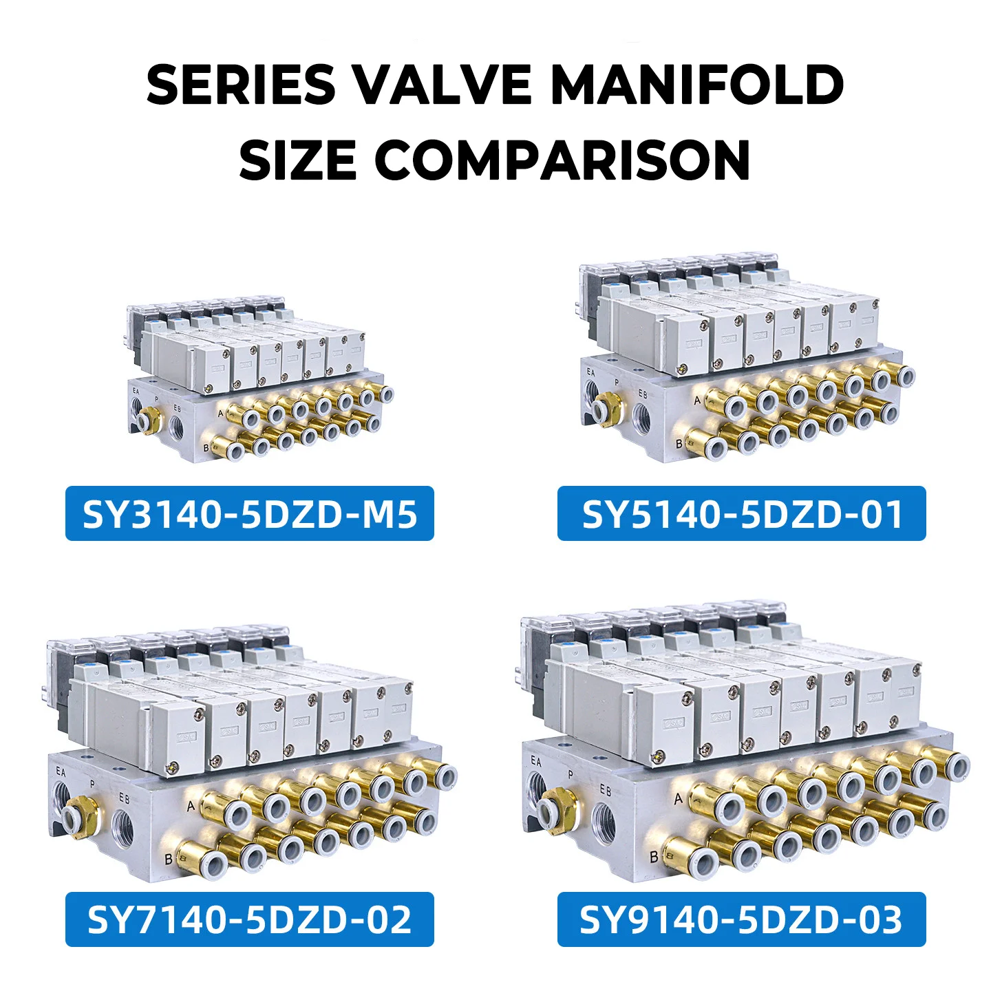 Integrated valve island of pneumatic solenoid valve bank SY5140‑5LZD/SY5540/5340/SY5240‑5DZD