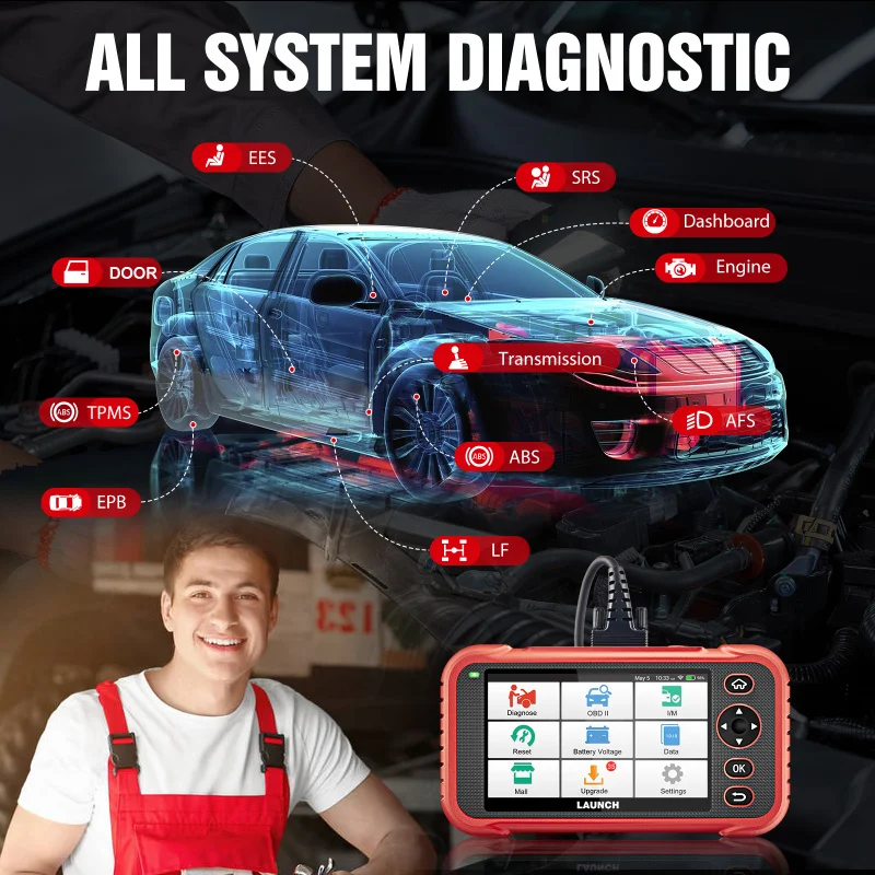 CRP123E PLUS Full Function OBD2 Scanner Diagnostic Machine for All Cars with 3 Resets Better than crp123x Lifetime