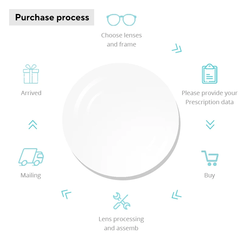 NIANZHEN النظارات الطبية التقدمية قصر النظر اللونية عدسة بصرية النظارات الرجال مربع TR90 النظارات الإطار 210429 #2