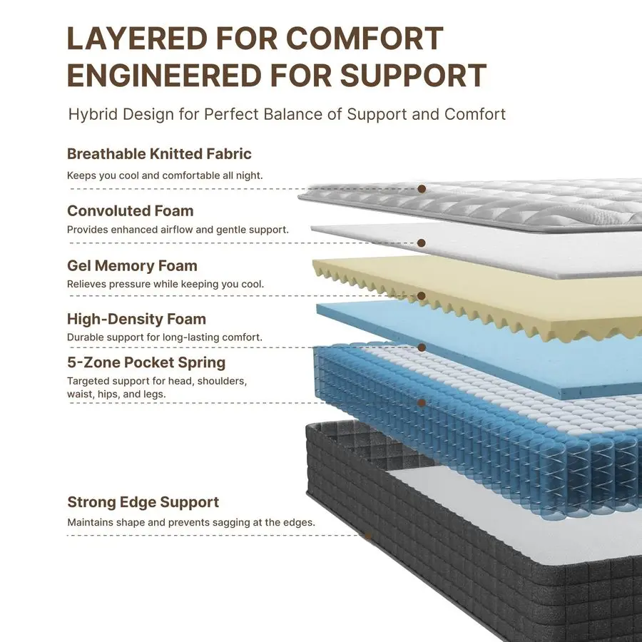 Materasso di dimensioni, materasso ibrido a molle insacchettate da 12 pollici a 5 zone con memory foam in gel per alleviare la pressione Amp Peaceful Sleep, F medio