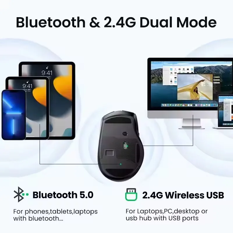 Wireless Mouse UGREEN 6 Silent Buttons Bluetooth 5.0 and 2.4G Wireless USB Mini Mouse Receiver 5 Level DPI 4000DPI for PC Laptop