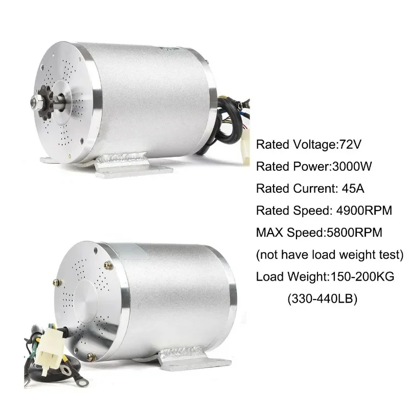 3000W Brushless Motor 48V/60V – High Power for Electric Go-Kart, E-Bike with ControllerGoods in stock