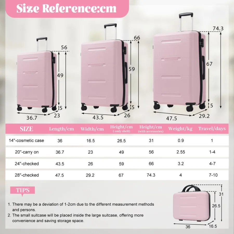 description