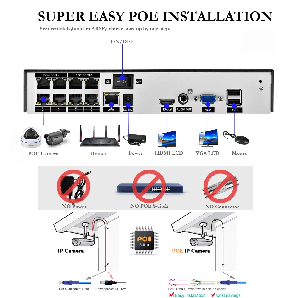 Gadinan POE Video Surveillance AI IP Camera 5MP Security camera Kit CCTV System Face Detection Outdoor Home Security System