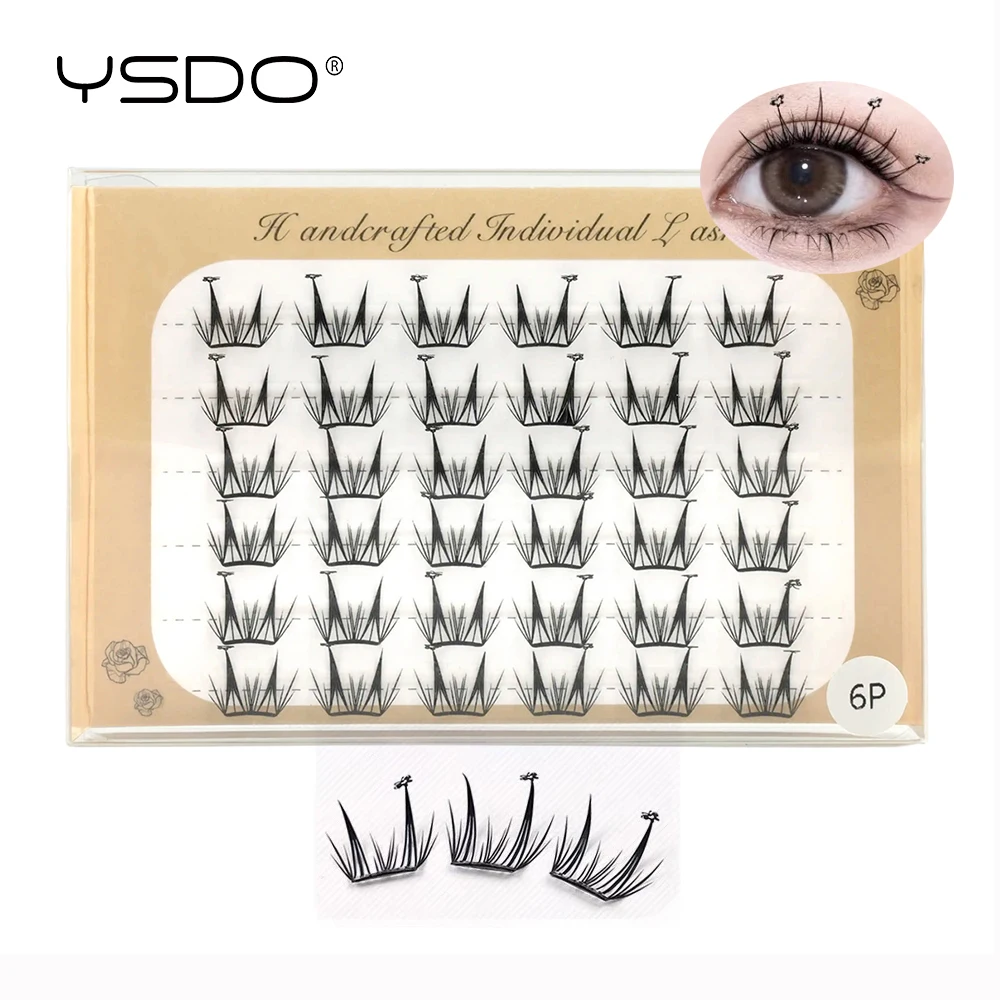 Ysdo Segmented Indi…