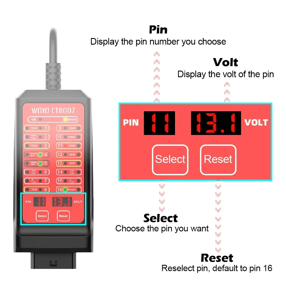 WOYO CTB007 OBD2 Breakout Box con cavo 27/59in per strumento diagnostico OBD 2 del veicolo, scatola Tester CAN 12V/24V