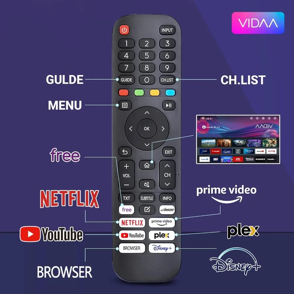 تلفزيون RCA VRS32HQ1 الذكي 32 بوصة (80 سم) WiFi VIDAA تلفزيونات متصلة بدون حواف مع موالف ثلاثي (DVB-C/S2/-T2)