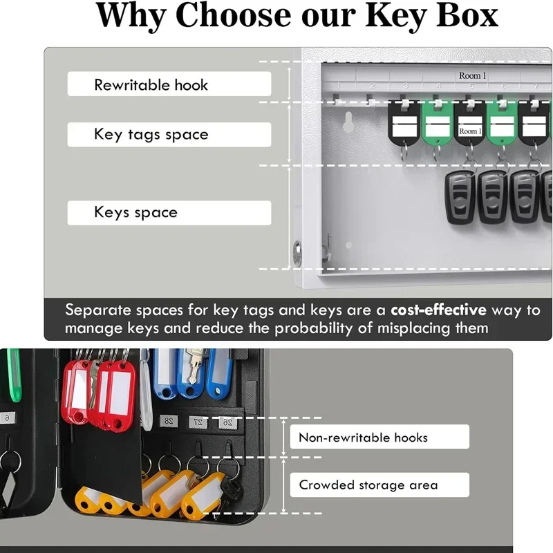 WeHere Smart Key Safe Box Wall Mounted (16 Keys),OTP/APP Bluetooth/fixed Code Unlocking Key Management Safe and 16 Key Labels