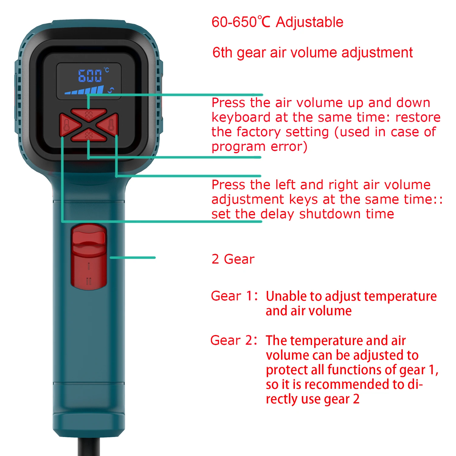 EU LCD Display Heat Gun Thermoregulator Hot Air Gun for Shrink Wrapping Soldering Station Construction Hair Dryer Plastic Welder