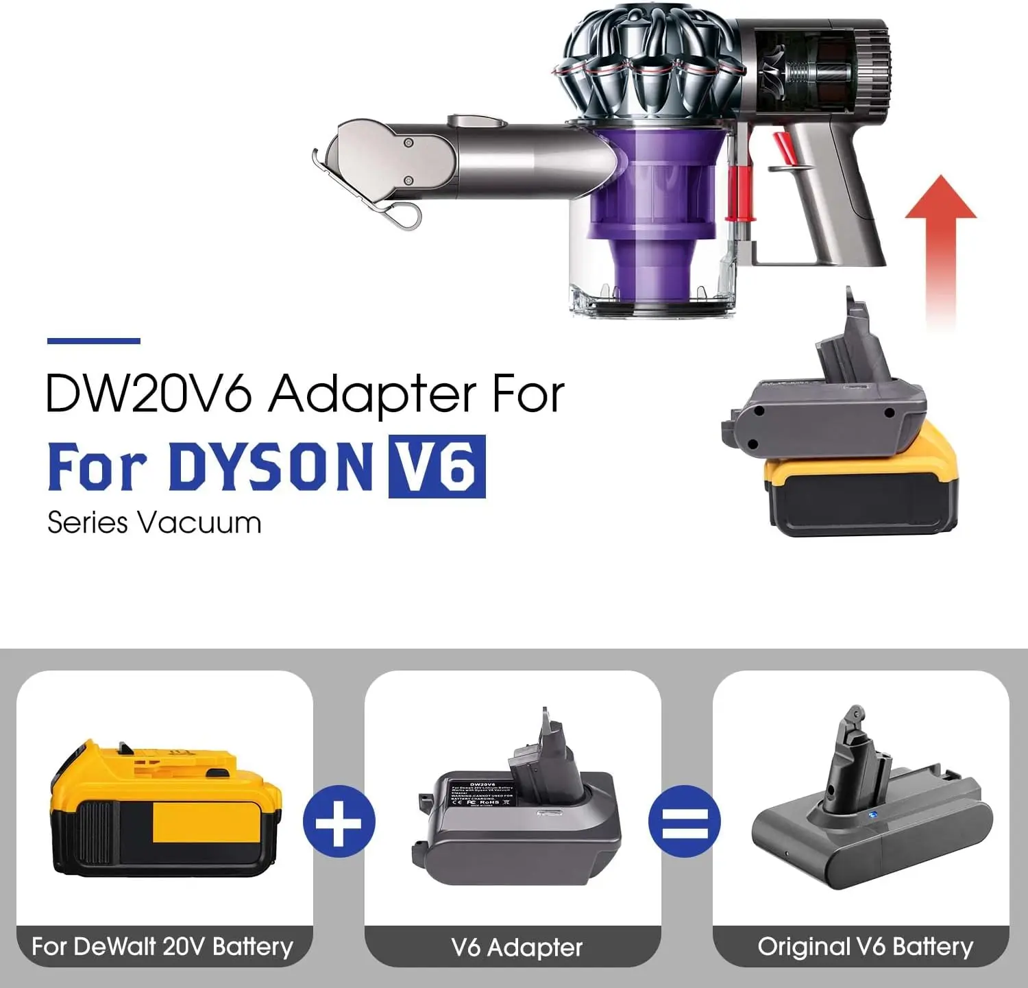 

Adapting Makita, DeWalt, or Milwaukee Lithium-ion Batteries for Dyson V6, V7, or V8 Cordless Vacuum Tools Via a Battery Adapter