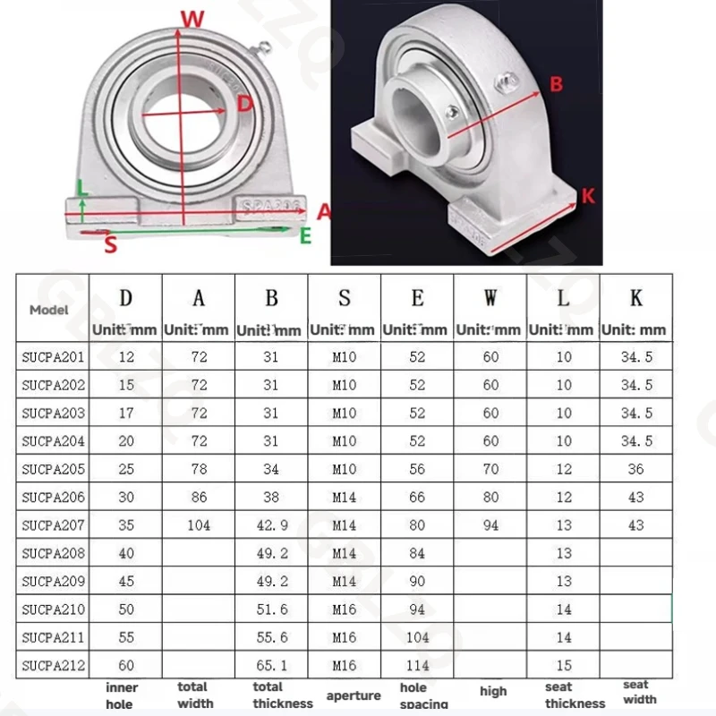 

Сферический подшипник из нержавеющей стали с корпусом SUCPA201-212 - Коррозионностойкий вертикальный корпус подшипника