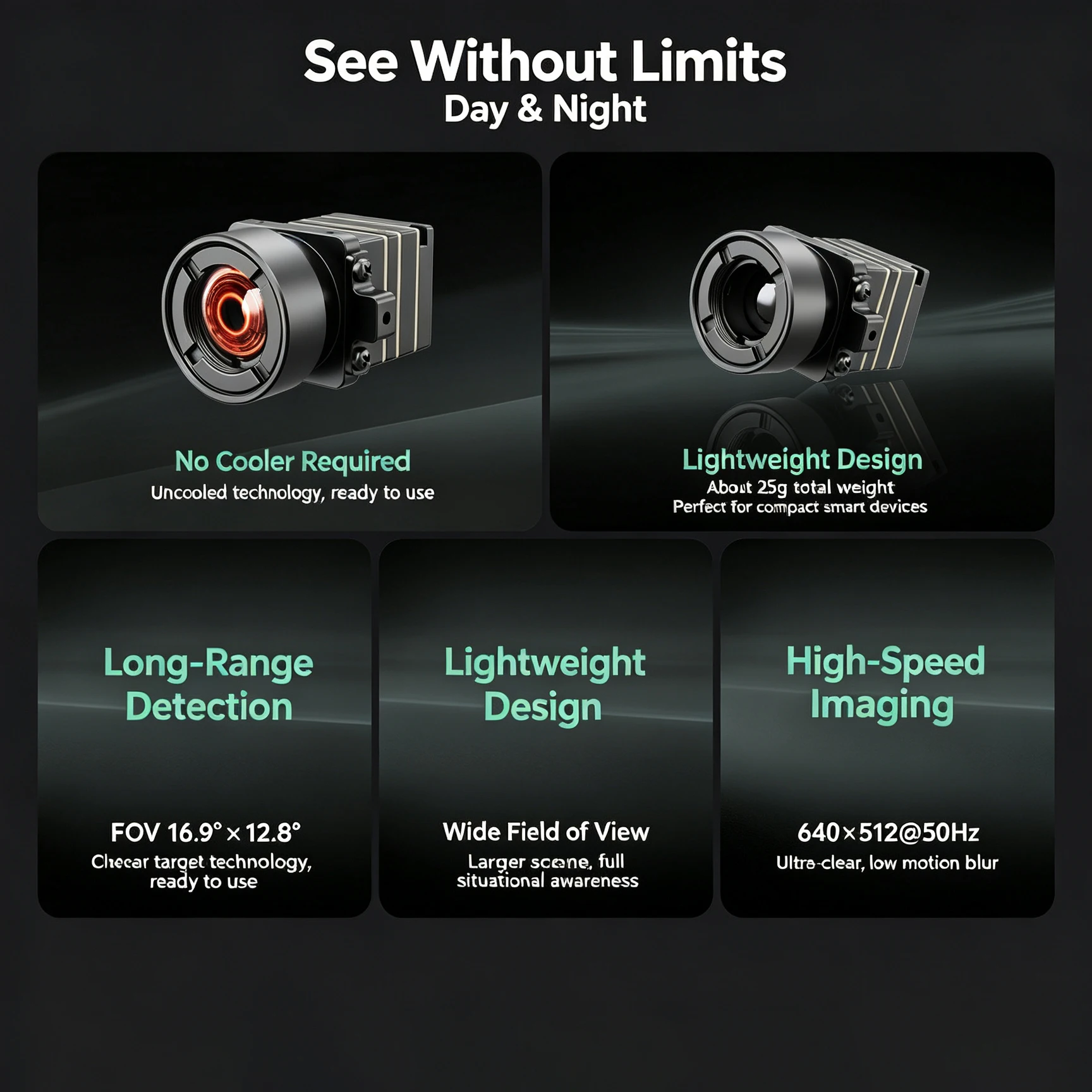 Long Wave Uncooled Infrared Thermal Camera Module 25g Mini Thermal Imager Core 8-14um 50fps Drone Handheld Security Monitoring