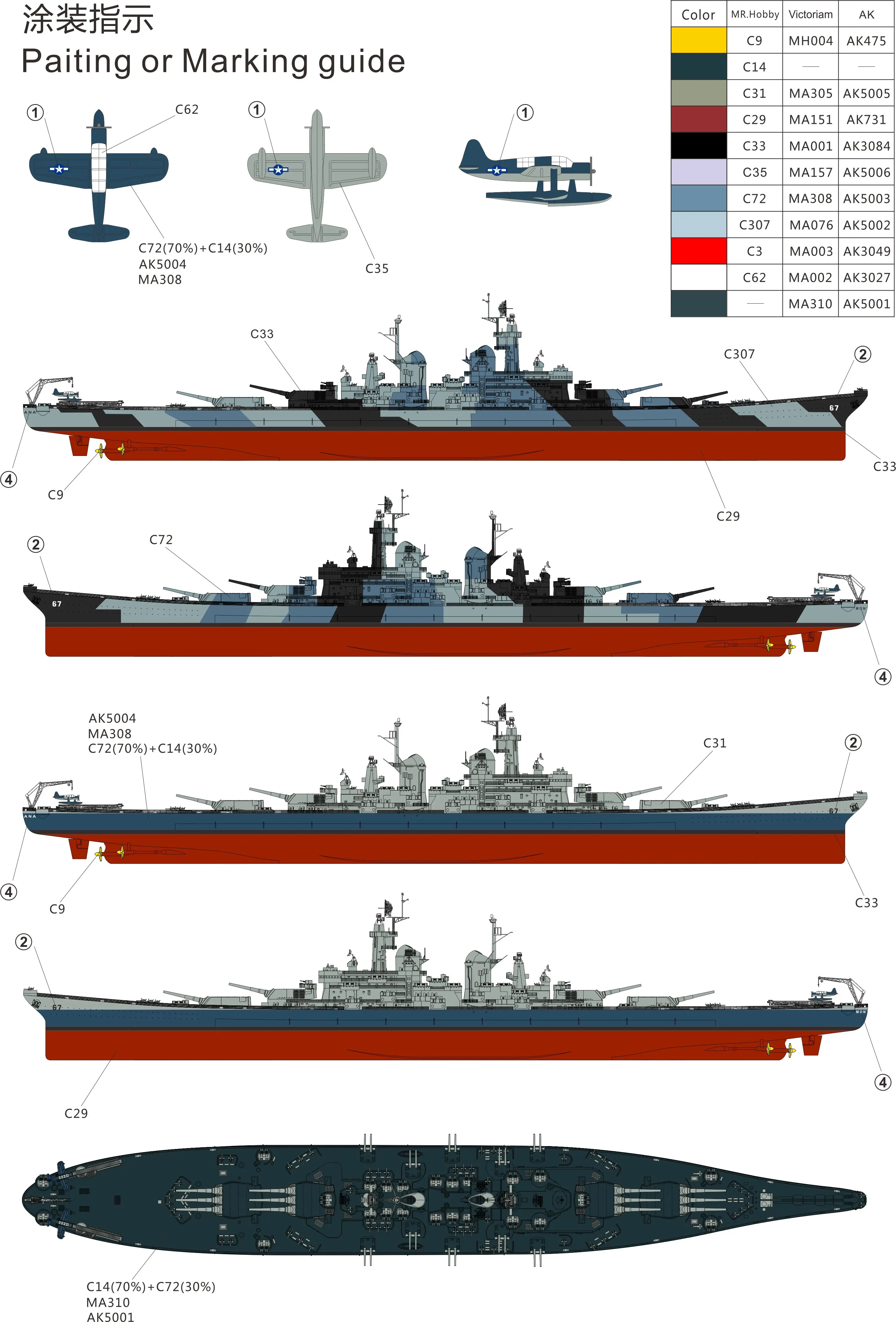 veryfire 1/700 USS Montana (VF700901)