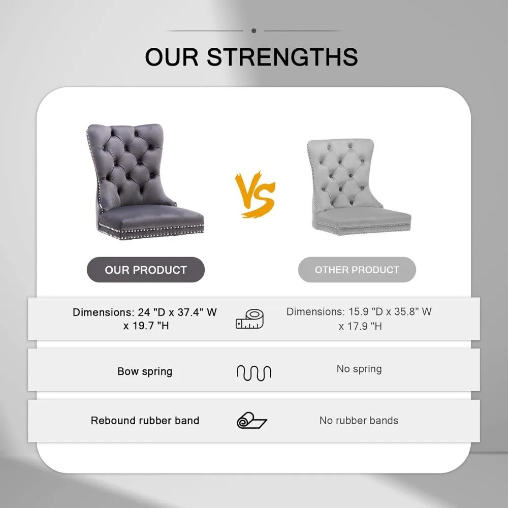 Thumbnail 3 - #24 Upholstered Dining Chairs Comparison Guide