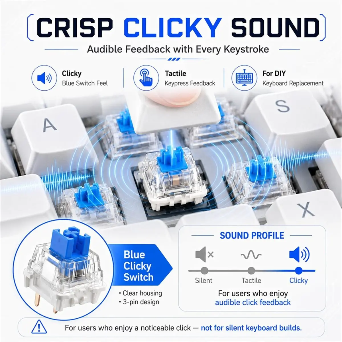 60PCS Blue Mechanical Keyboard Switches Clicky Tactile Key Replacement Set with Switch Puller Cleaning Lube Brush