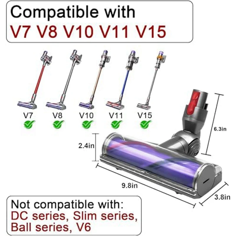 A94E Quick Change for Motor Head Cleaner for Dyson V7 V8 V10 V11 V15 Vacuum, Replacement Floor Brush Head with 180° Rotation