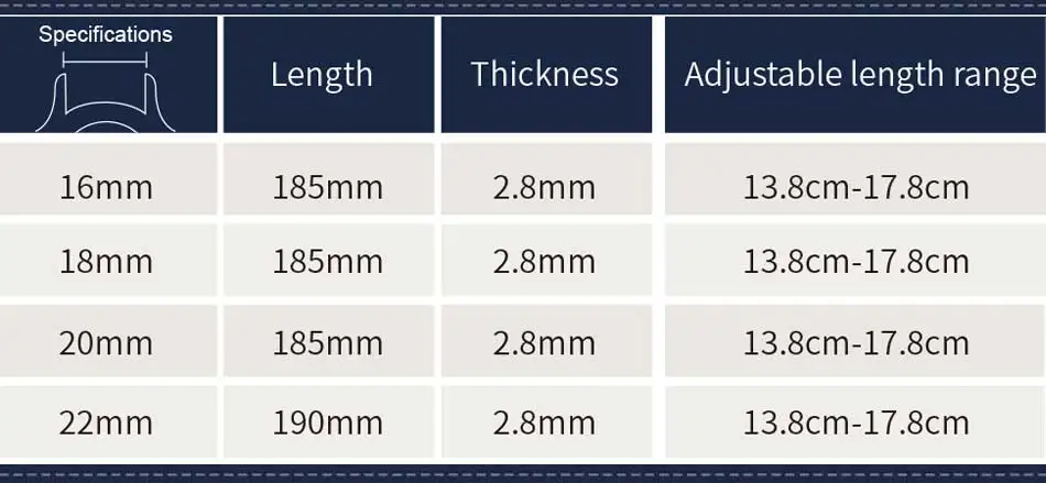 Milanese Uhrenarmband 12mm 14mm 16mm 18mm 20mm 22mm 24mm Universal Edelstahl Metall Uhrenarmband Armband Schwarz Roségold – Detail 1