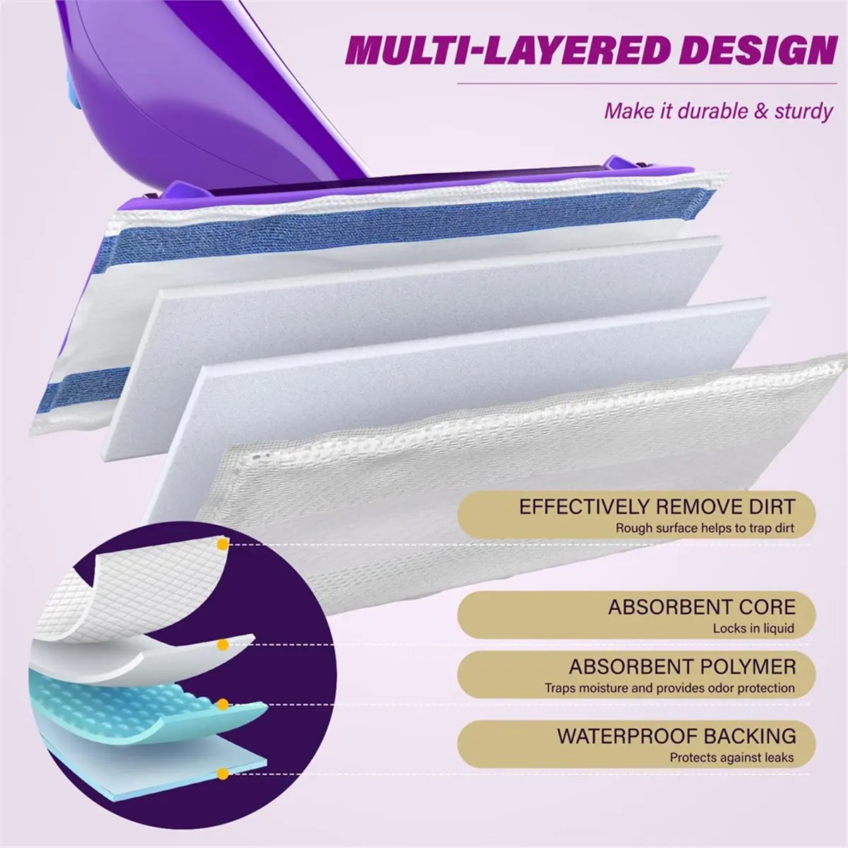 

Стержни для подушечек Wetjet, 16-гранные одноразовые стержни для подушечек для швабр для влажной струйной швабры, толщина, впитывающие для домашнего использования