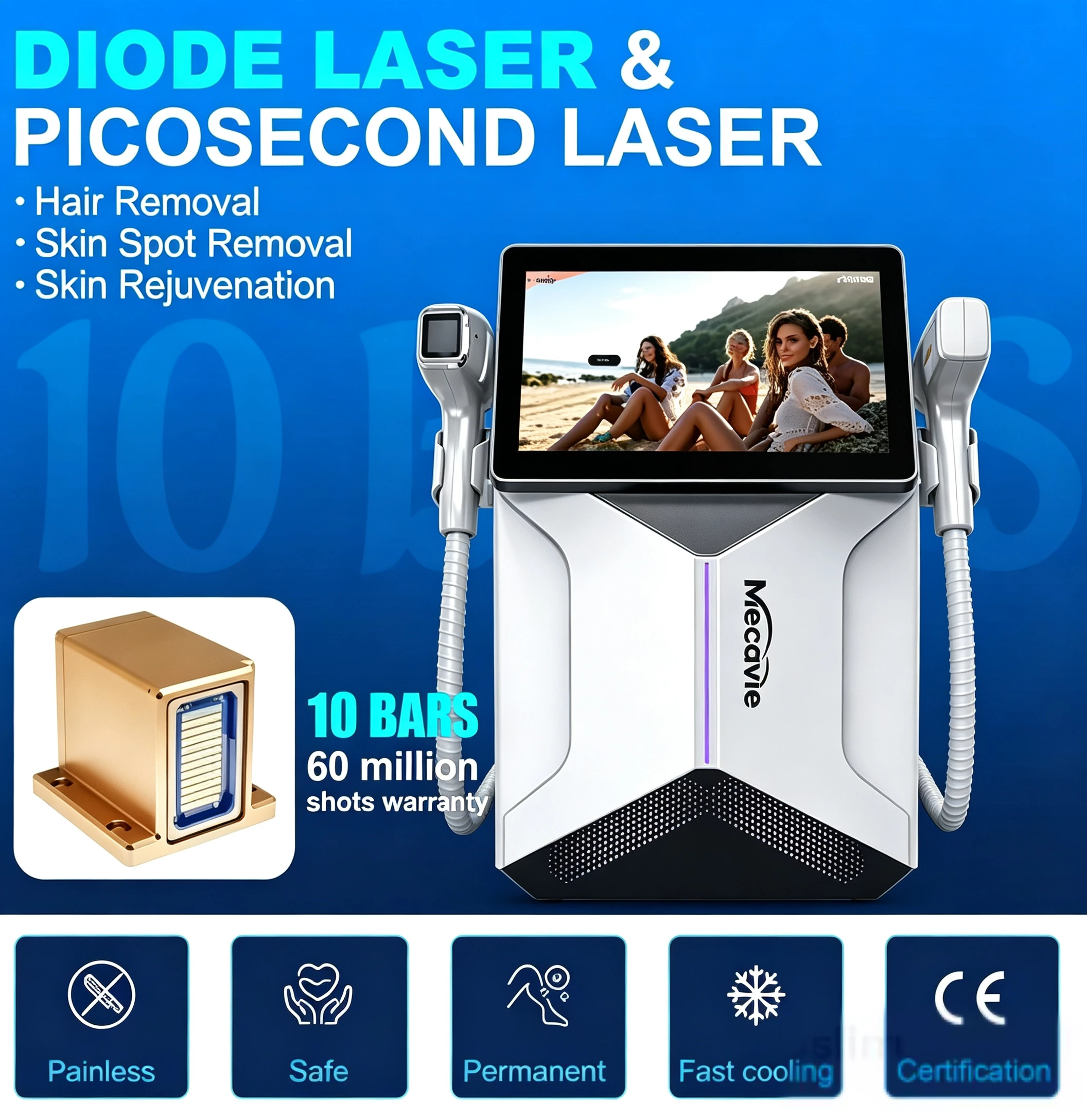 Soprano 2 In 1 Four Wavelength Light Hair Removal Device With 808nm Design Help Reduce Hair Growth And Gain Smooth Skin