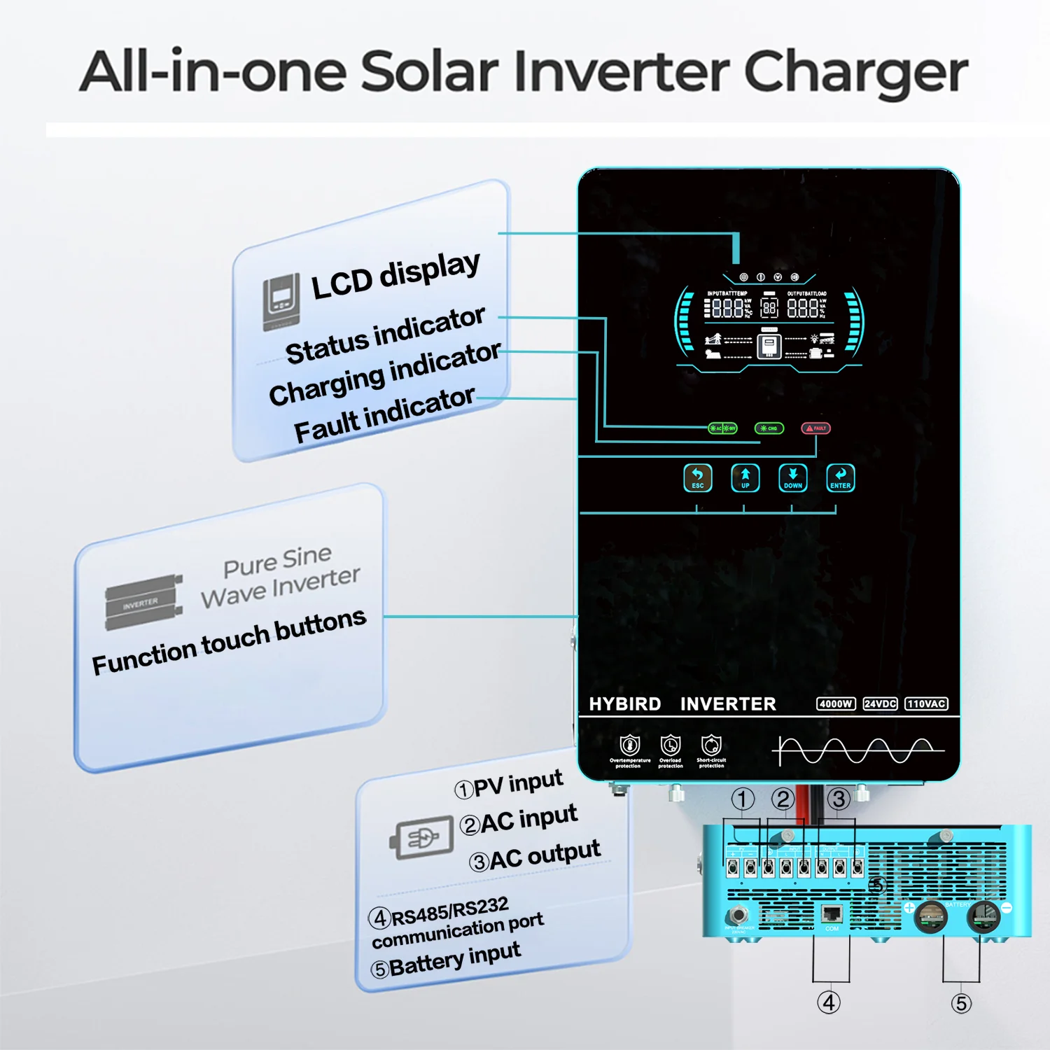 CNswipower 4000 واط الهجين موجة جيبية نقية عاكس الطاقة مع 140A MPPT شاحن بالطاقة الشمسية تيار مستمر 24 فولت إلى التيار المتناوب 110 فولت 60 هرتز محول للطاقة الشمسية