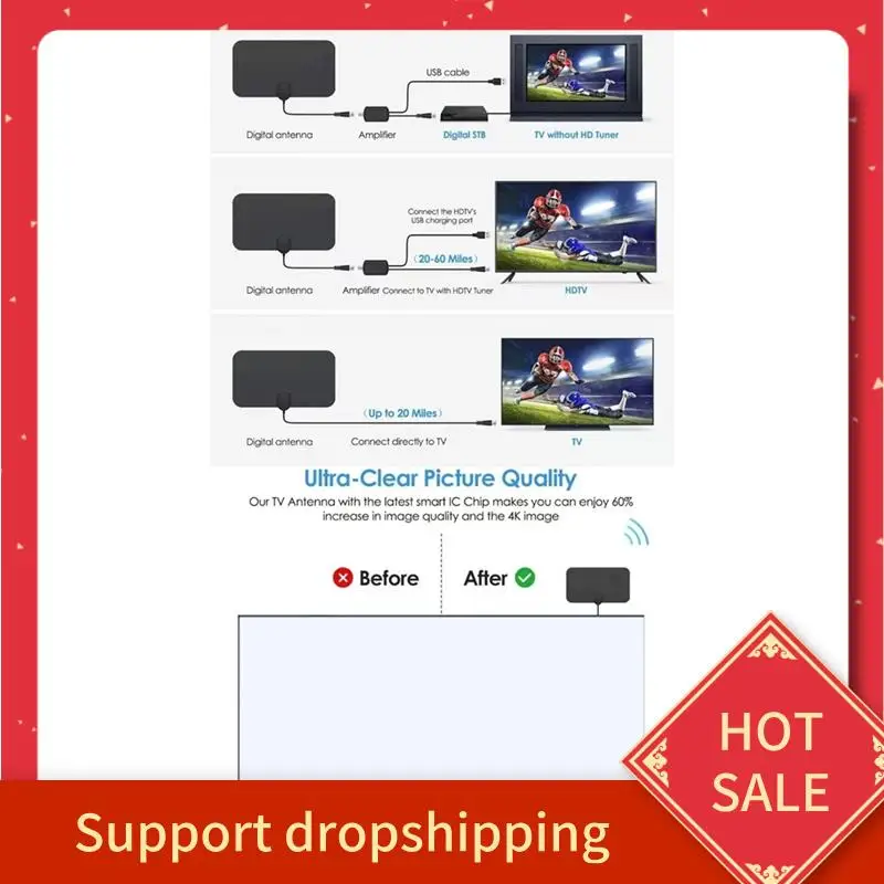 

B44C HDTV Antenna Indoor Digital Amplified TV Antenna With Strong Signal Full HD TV Reception, 80 Miles Range