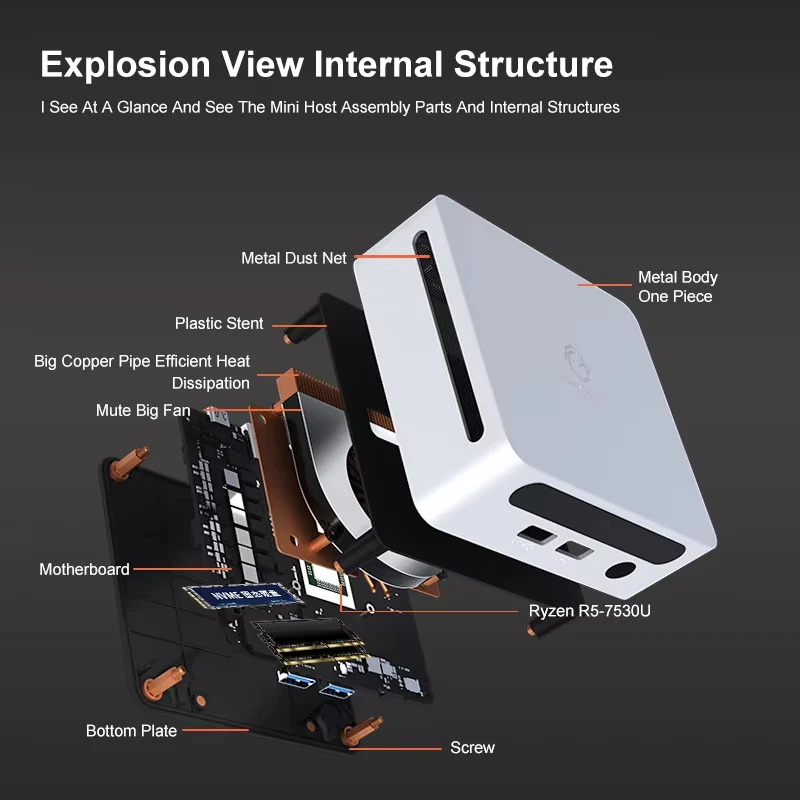 GenMachine Ryzen5 7530U كمبيوتر صغير جديد يعمل بنظام التشغيل Windows 10/11 Pro DDR4 3200MHz NVME 2.0 16G/512G WIFI6 RTL8852 BT5.2 جهاز كمبيوتر شخصي لألعاب ذاتية الصنع