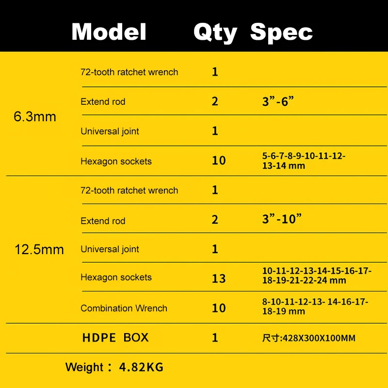 Stanley STMT82832 41Pcs 6.3mm(1/4inch) 12.5mm(1/2inch) Professional Car Repair Wrench Set Include Ratchet Wrench Handle Sockets