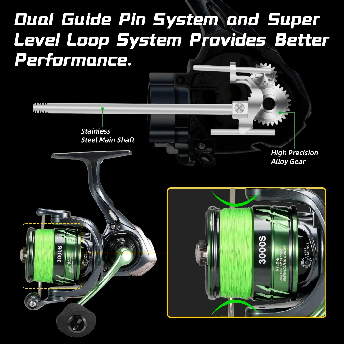 best fly fishing hook sharpener HUIOP File, Electric Fishing Hook USB Rechargeable Hook Sharpening Machine Fishing Tackle Accessories : Sports & Outdoors Size/Color:Chartreuse Flash 1/8-5/0 Grey Shimano FX 1000-4000 Spinning Rubber coated handle for