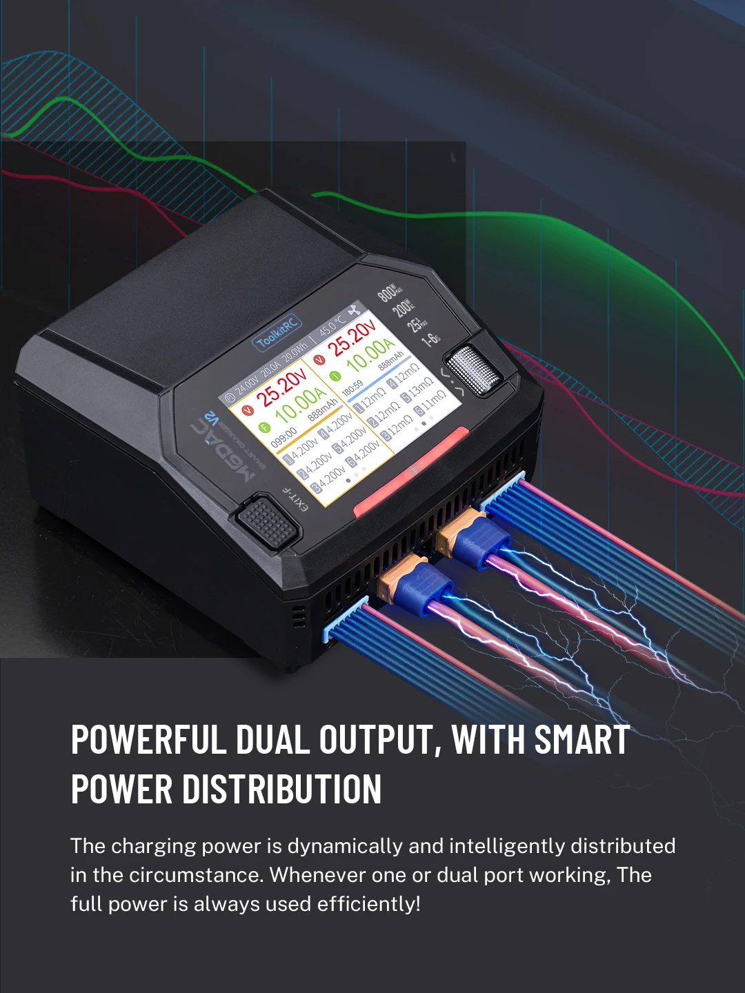 #67 Battery Charge Controllers Discount Picks