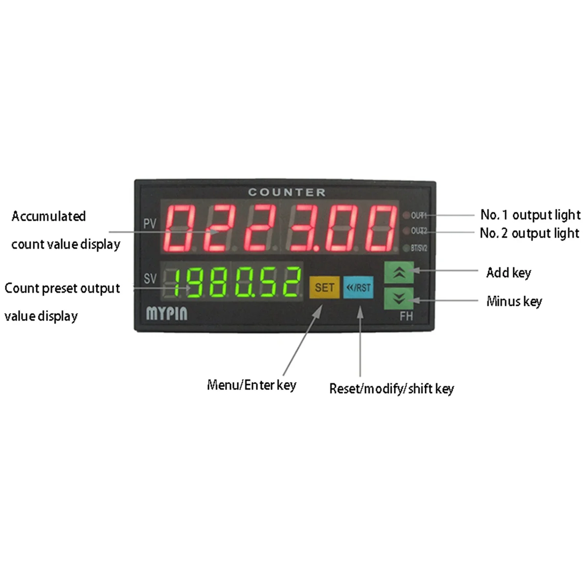 6X Counter Length Batch Meter 1 Preset Relay Output Count Meter Practical Length Meter 90-260V AC/DC the Hours Machine