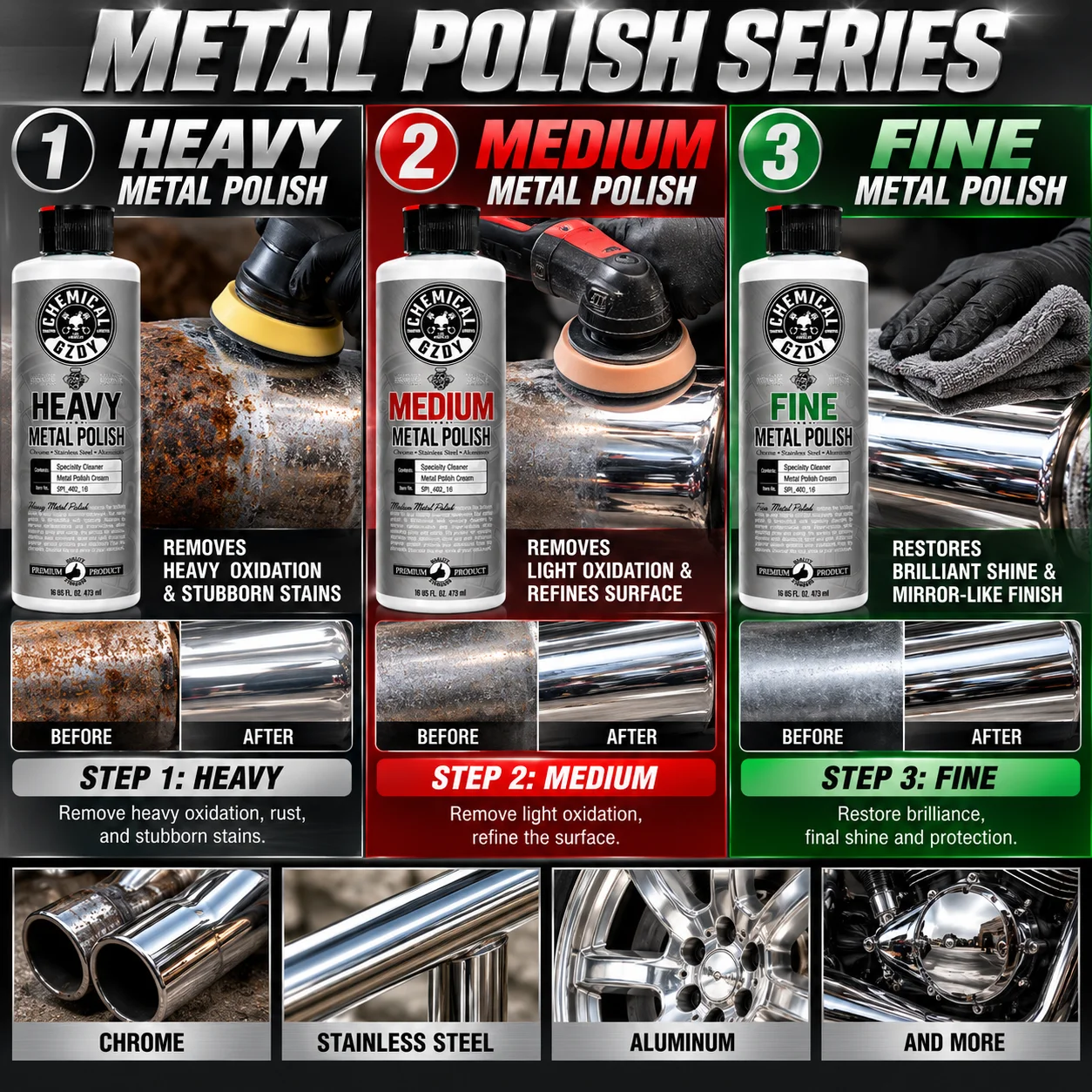 3‑Bottle Metal Polish Set Heavy/Medium/Fine, 473ml Each, Remove Oxidation for Stainless Steel Chrome Aluminum, Mirror Shine