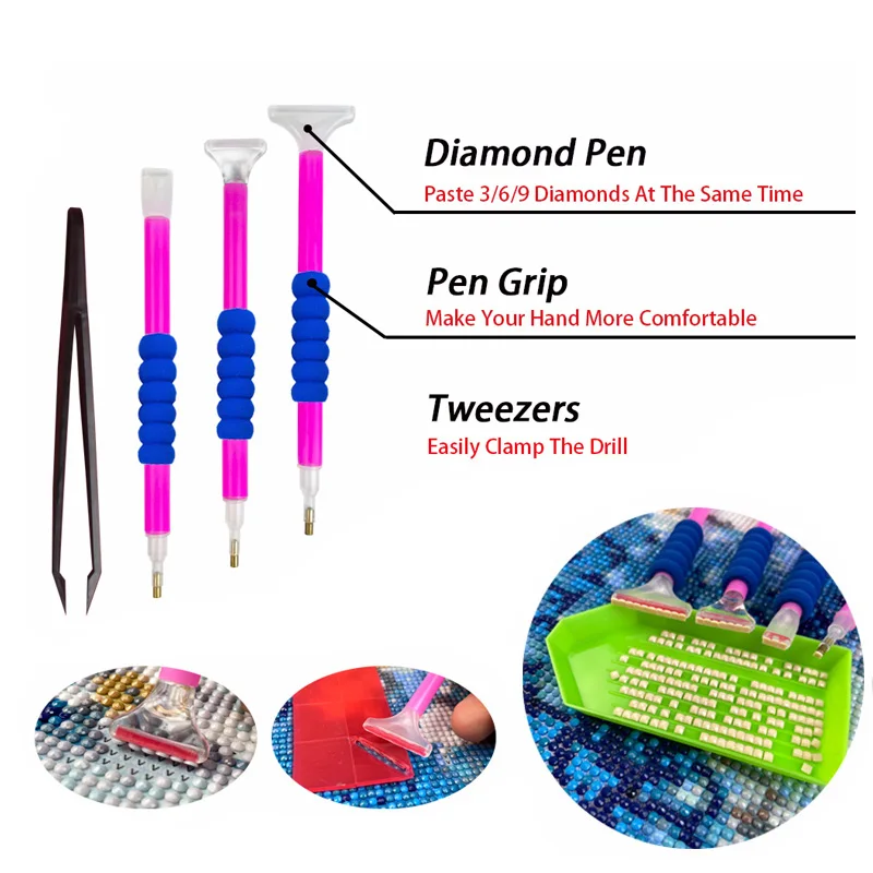 28-Gitter-Aufbewahrungsbox für Diamantmalwerkzeuge mit Trichter, Aufkleber, Stift, Diamantmalerei, Stickerei, Zubehör, Behälter – Detail 5