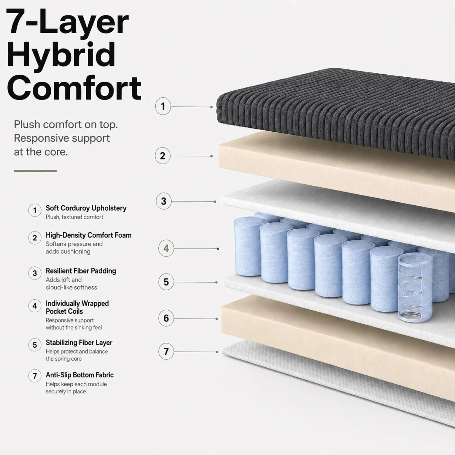 Thumbnail 3 - #1 Cheap Modular Sectional Sofas Worth Buying