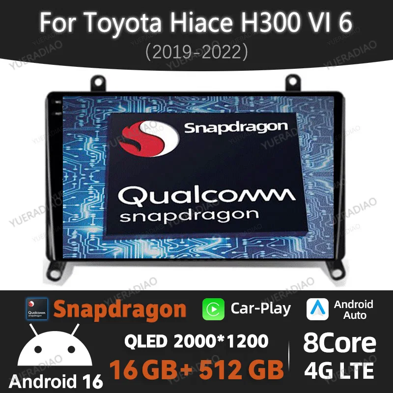 Android 16 Car Radio For Toyota Hiace H300 VI 6 GranAce I 1 2019 - 2022 GPS NAVI Multimedia Stereo Video Player BT Head Unit