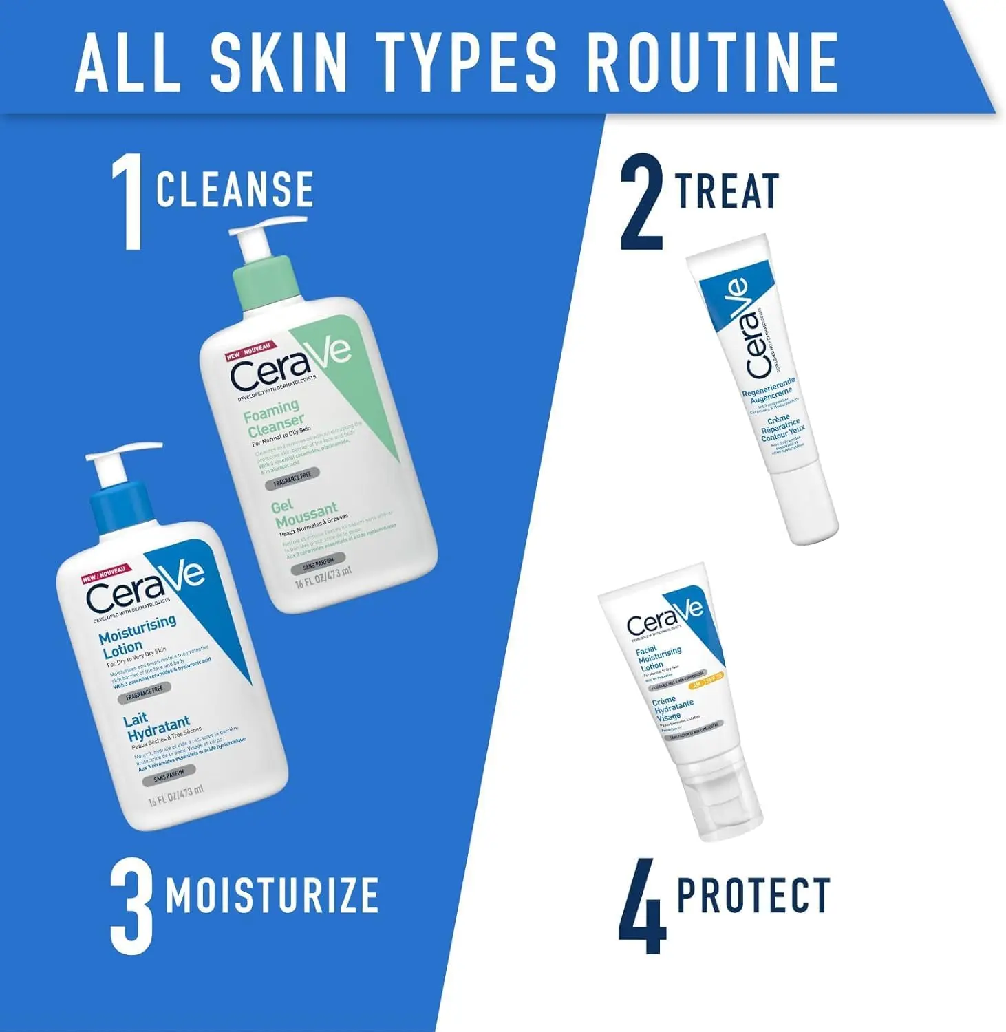 CeraVe 473ml Moisturising Lotion Dermatologist‑Developed Hydrating Lotion for Dry to Very Dry Skin