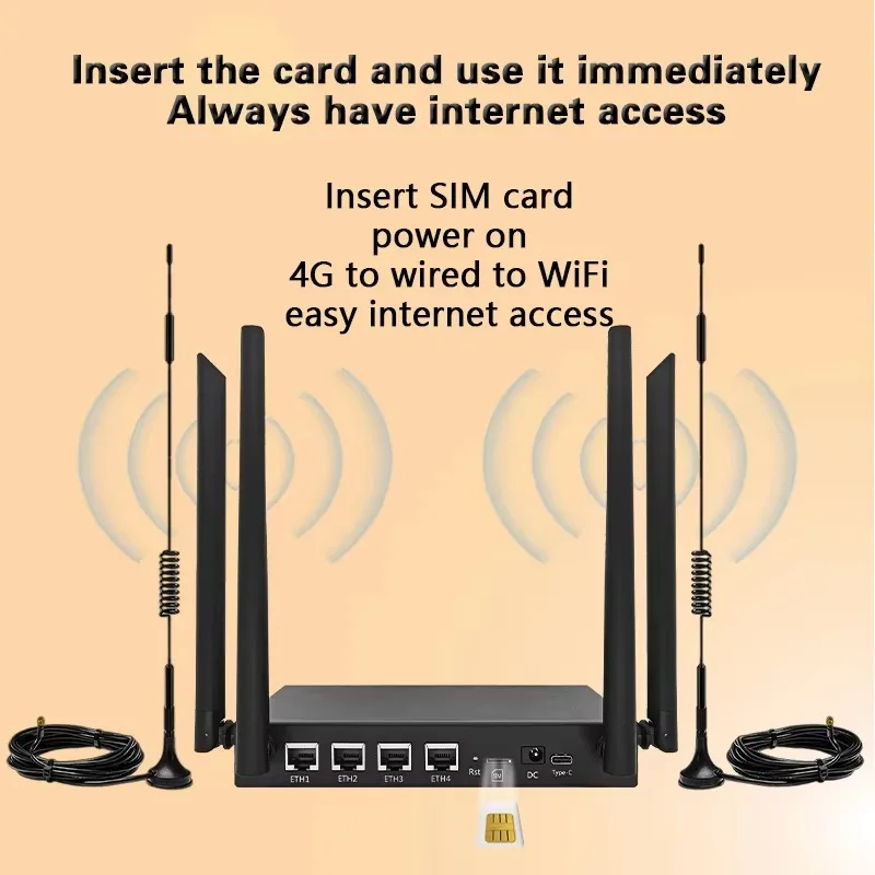 CPE Wireless Router 2-antenna Router, Indoor Mobile Wifi Broadband Hotspot, 4g Router with Sim Card slot Network Detachable