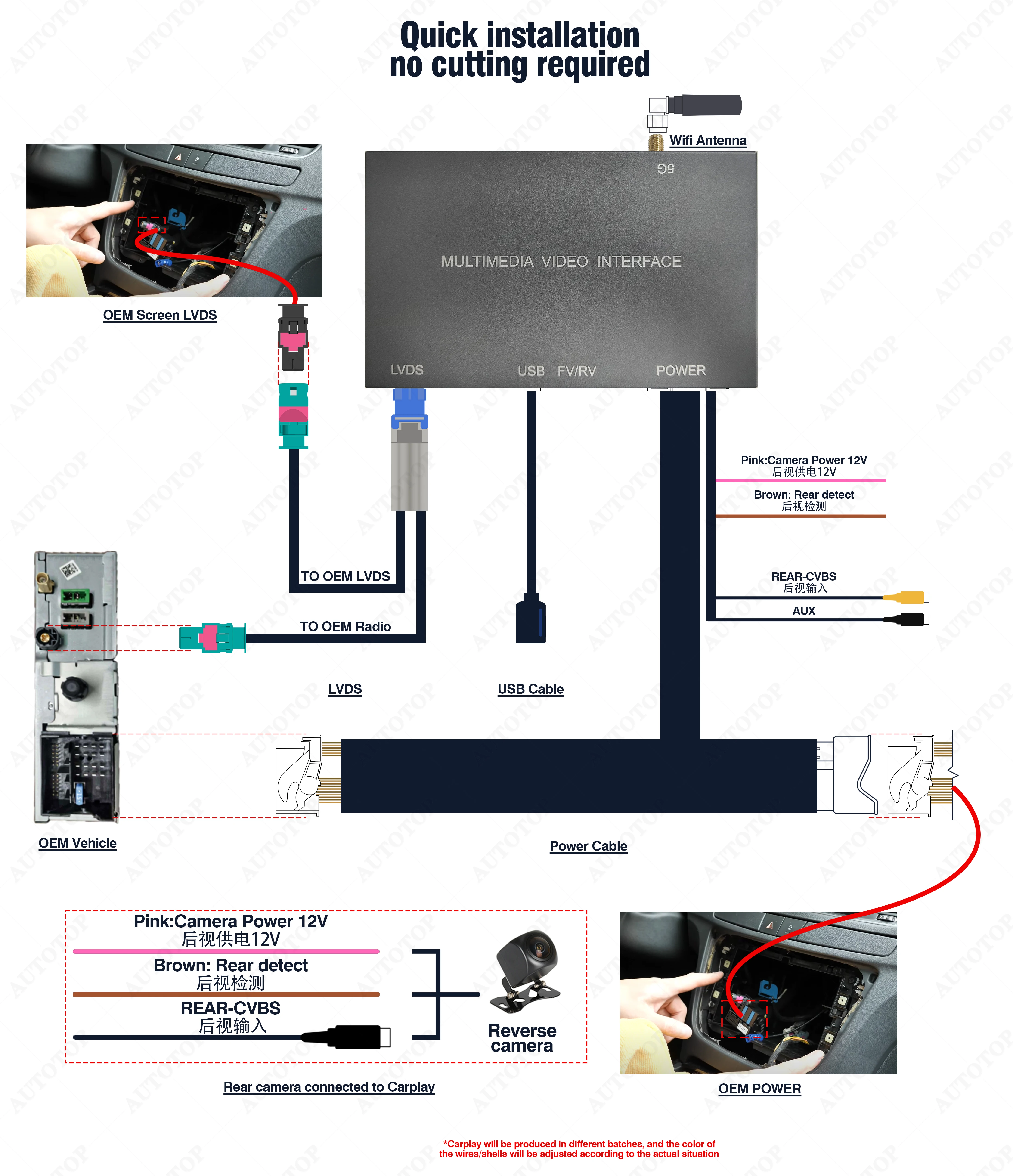 AUTOTOP Drahtlose Carplay Android Auto Für Peugeot Citroen DS C4 C5 DS4 DS3 DS5 308 508 5008 3008 MRN SMEG Zubehör Multimedia – Detail 5