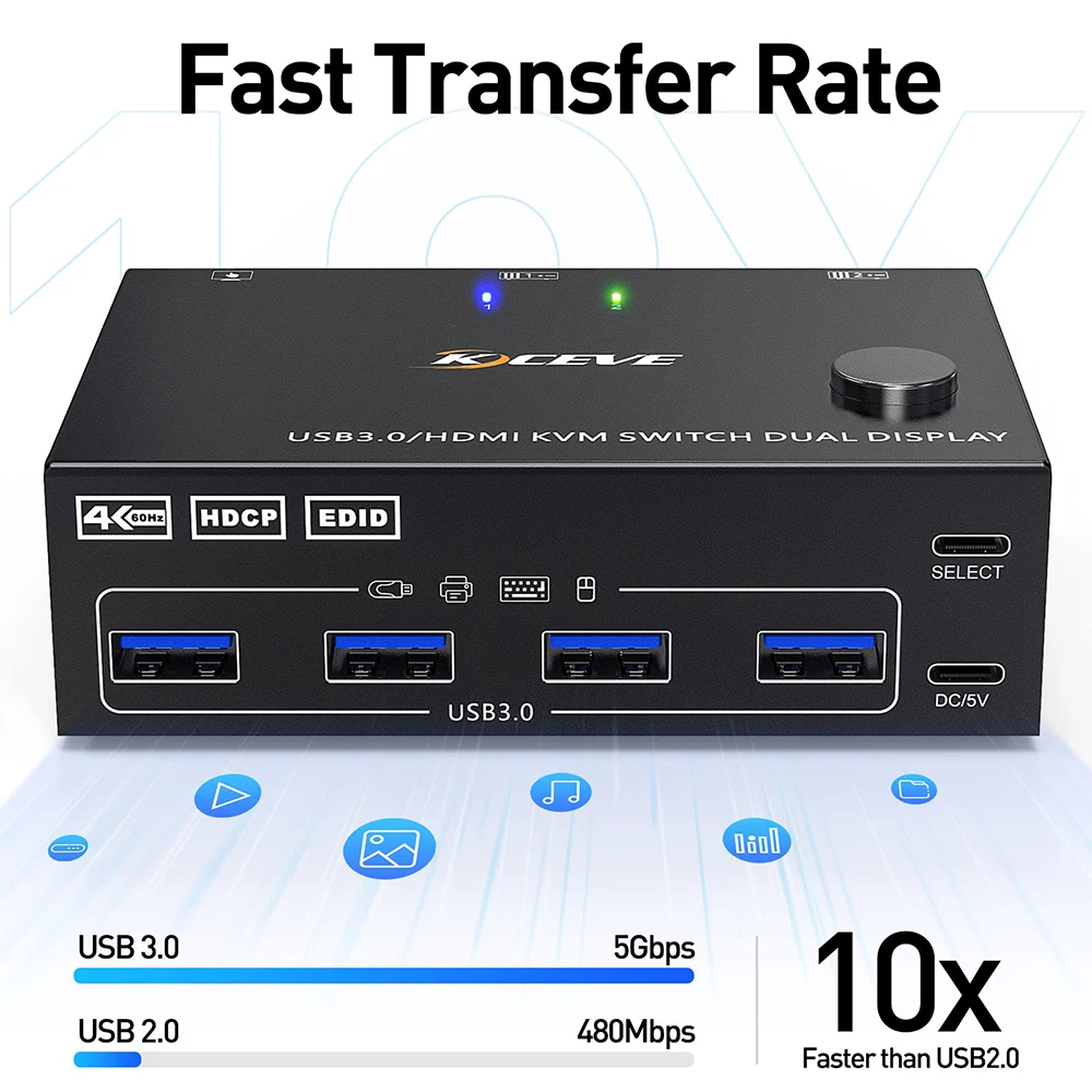 

DP Dual Monitor KVM Switch DisplayPort 1.4 8K@30Hz 4K@144Hz DP Extended Display KVM Switch for 2 Computers Share 2 Monitors