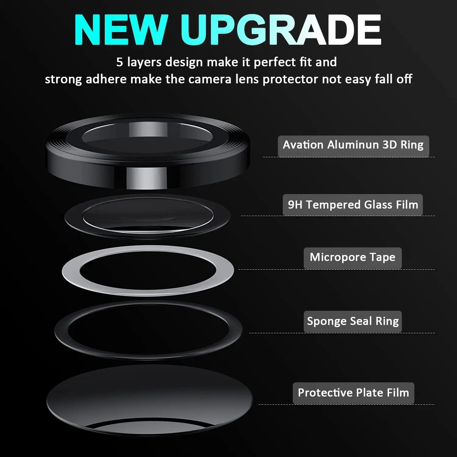 2Pcs Camera Metal Ring Protector For Samsung Z Flip 4 5 6 Lens Film Back Tempered Glass