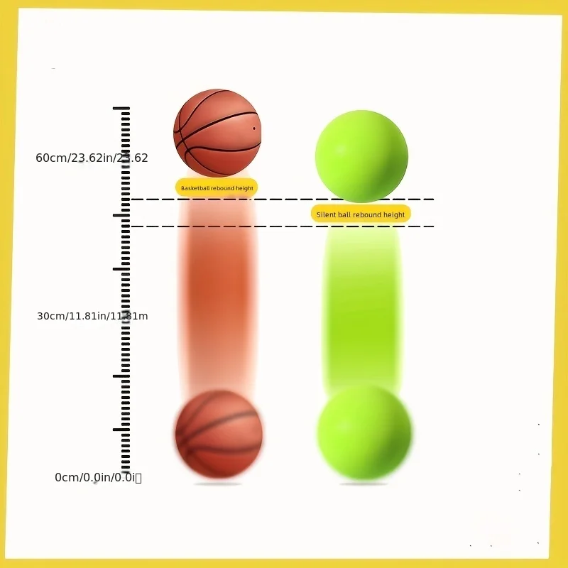 Children Silent Patting Ball Toys High Elasticity Sponge Basketball Sports Kids Toys Indoor Silent Shooting Ball Party Games