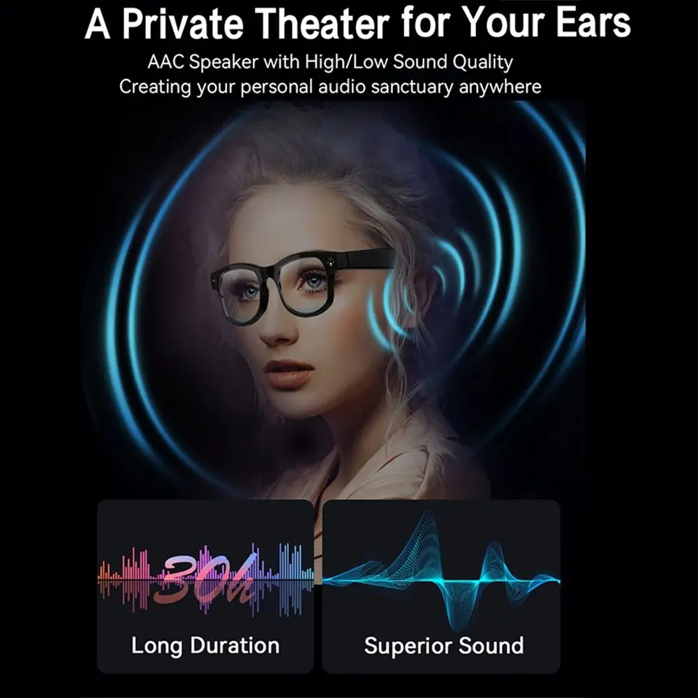 2 in 1 AI Smart Glasses HD Photo Video Voice Real-time Translation Smart AI Glasses Anti-Blue Light Call Translation view 2